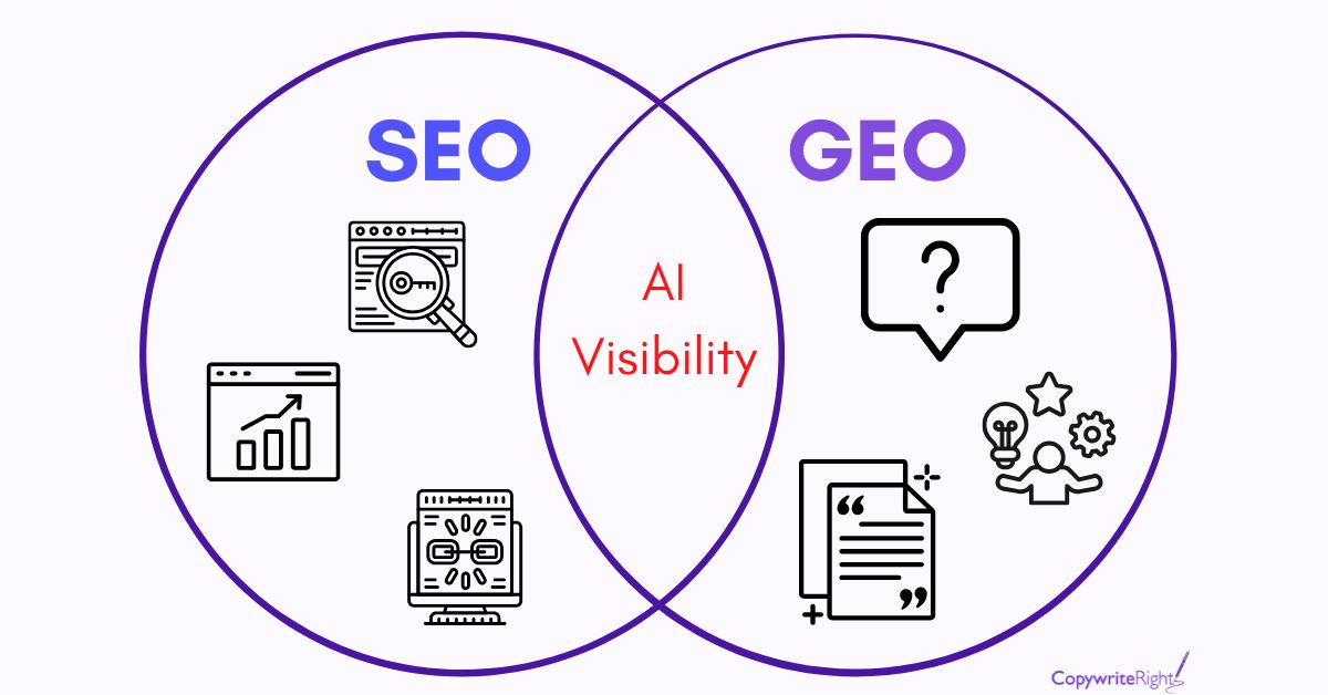 GEO vs SEO comparison for business visibility